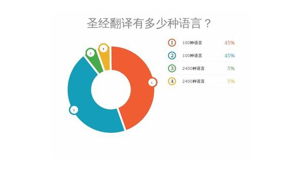 松滋选择最佳App开发公司：技术实力与市场声誉的结合